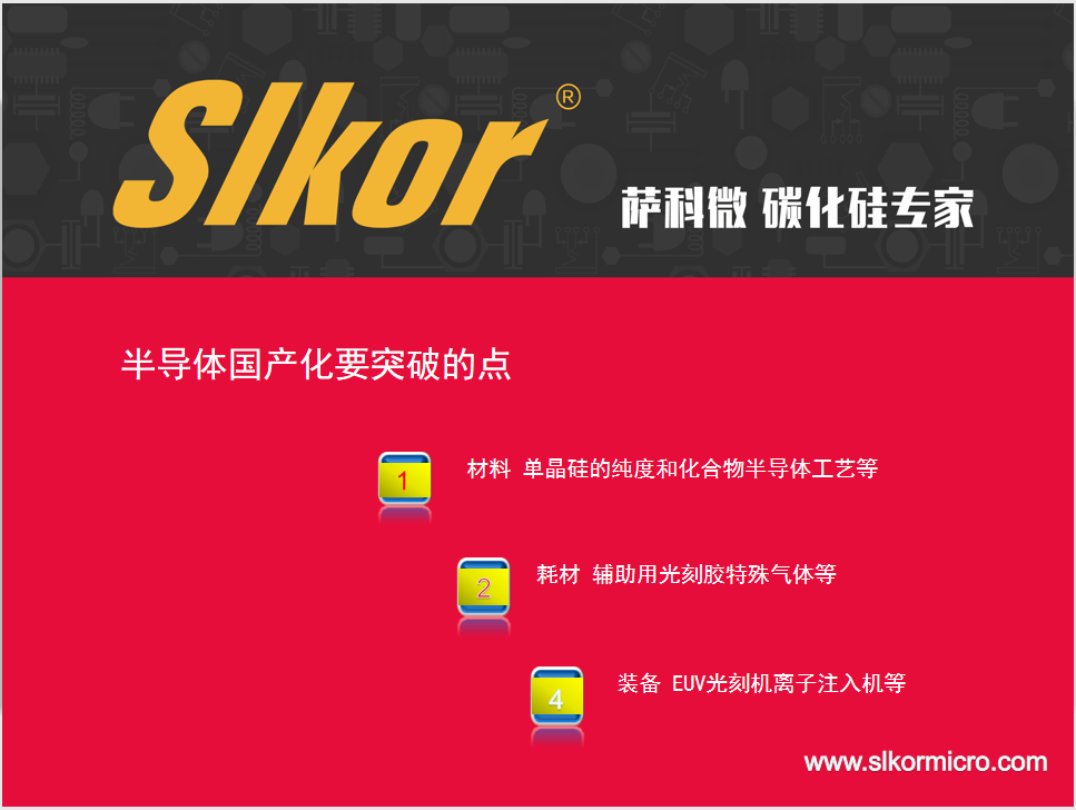 半導(dǎo)體國(guó)產(chǎn)化