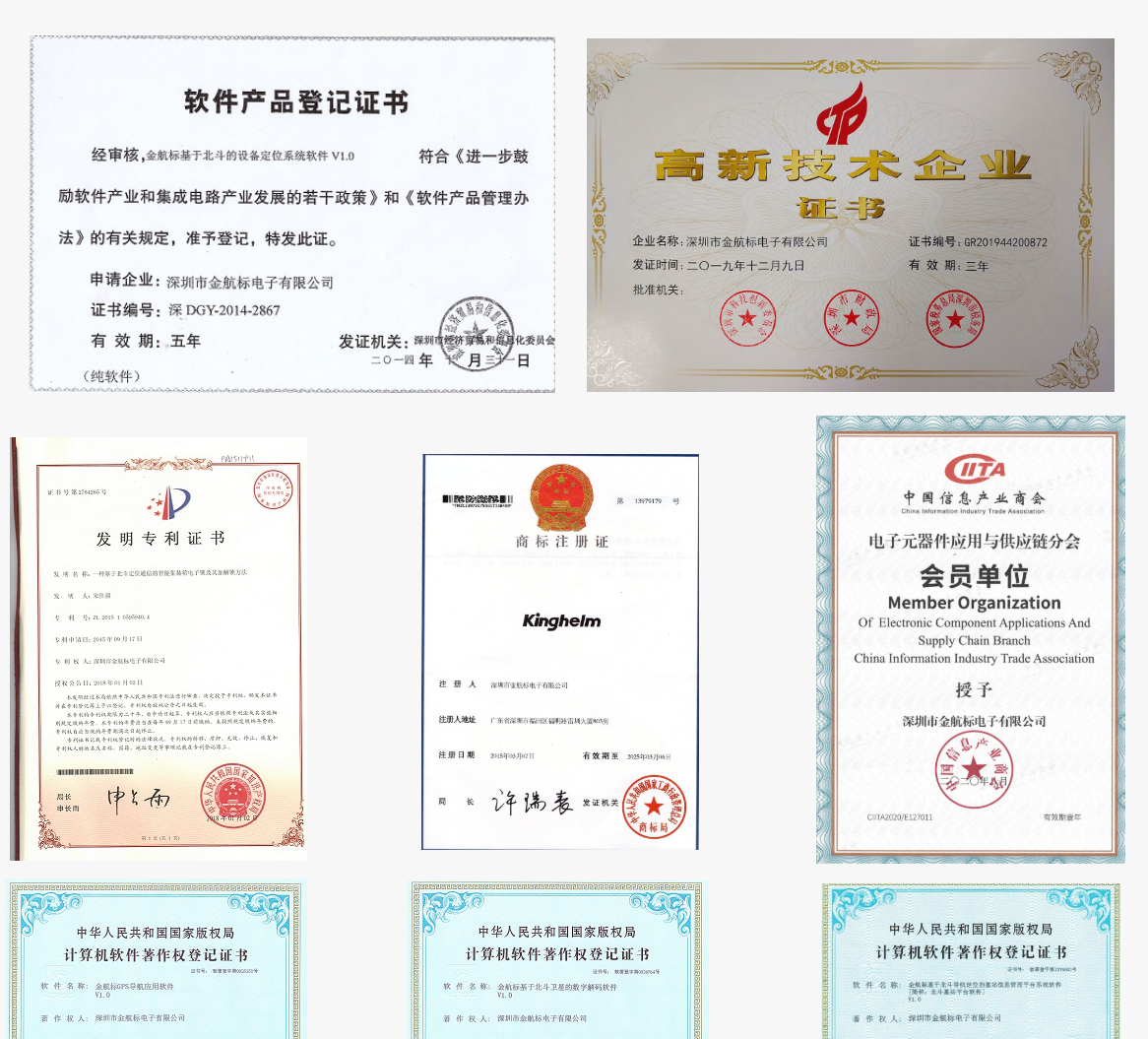 金航標(biāo)公司部分資質(zhì)榮譽 