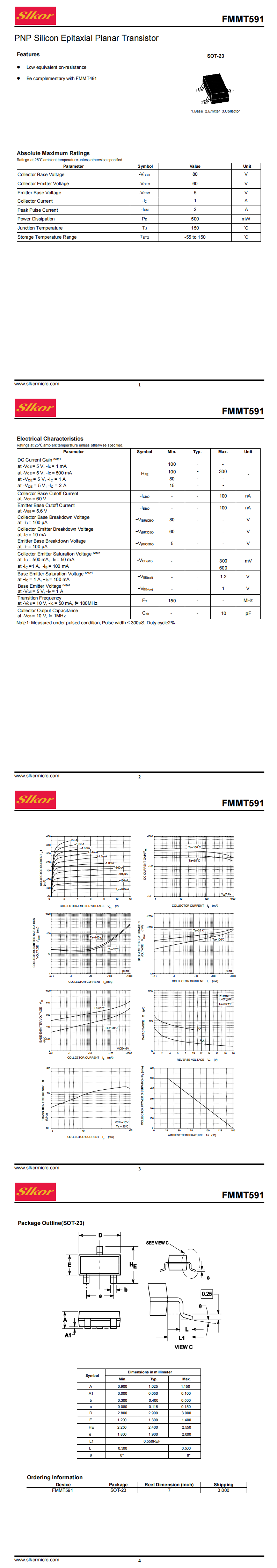 FMMT591_0.png FMMT591_0.png