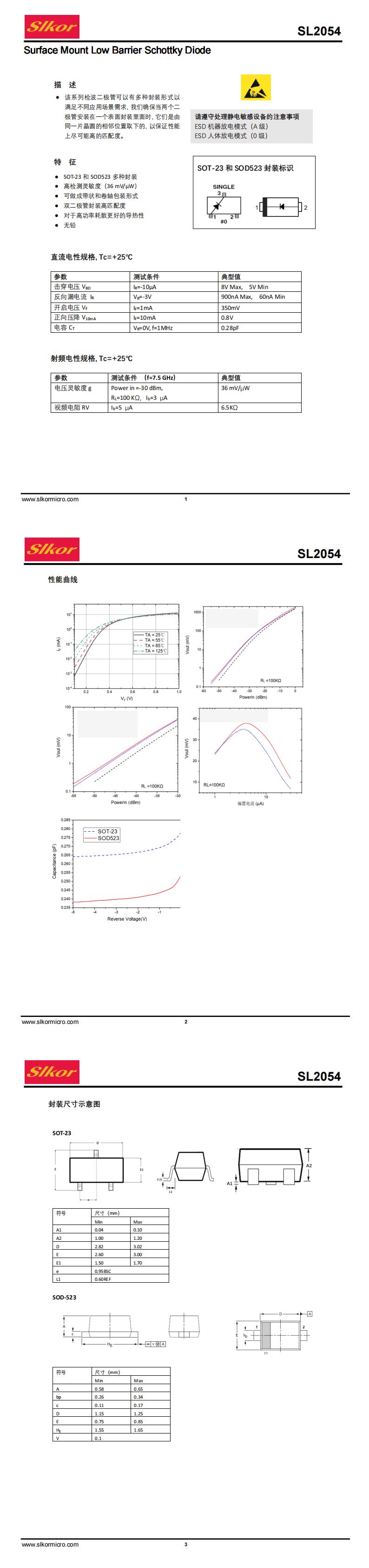 SL2054_00.jpg SL2054_00.jpg