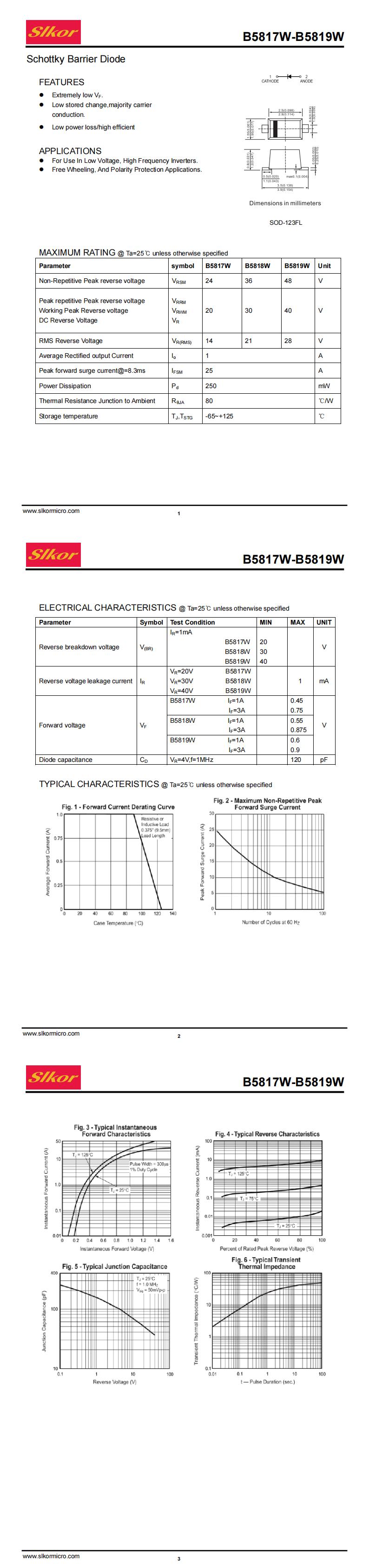 B5817W_00.jpg B5817W_00.jpg