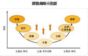 圖片3.png 圖片3.png