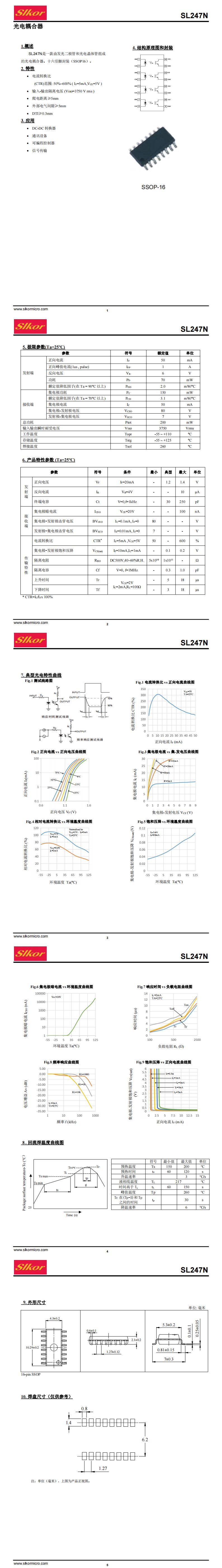 SL247N  SSOP-16_00.jpg