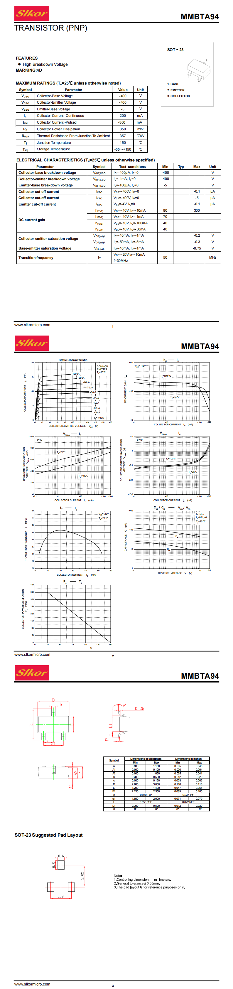 MMBTA94 SOT-23_00.png MMBTA94 SOT-23_00.png