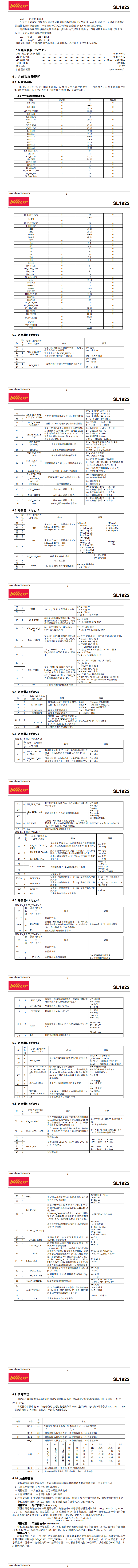 SL1922 QFN32_00(1).png SL1922 QFN32_00(1).png