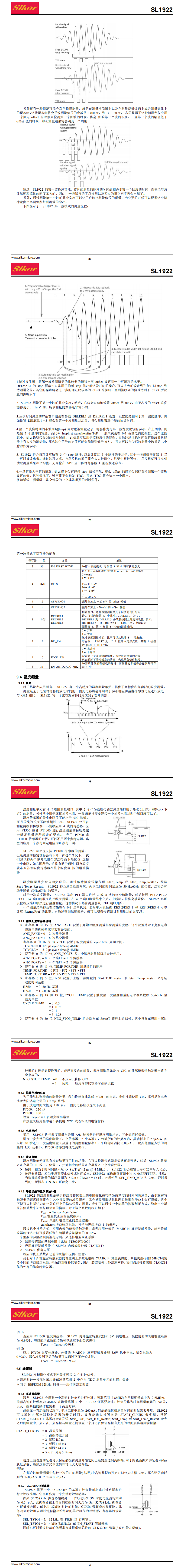 SL1922 QFN32_00(4).png