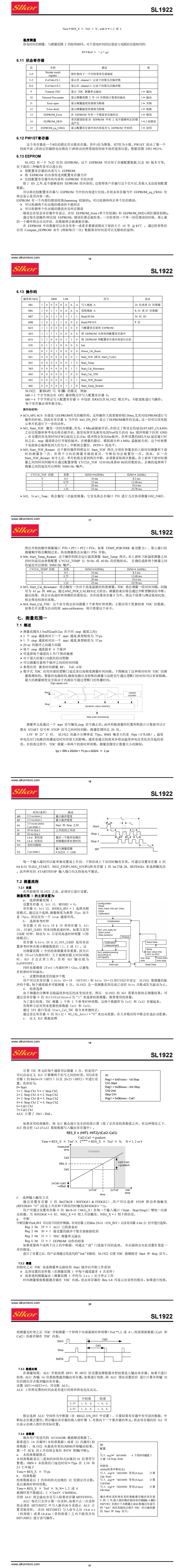 SL1922 QFN32_00(2).png