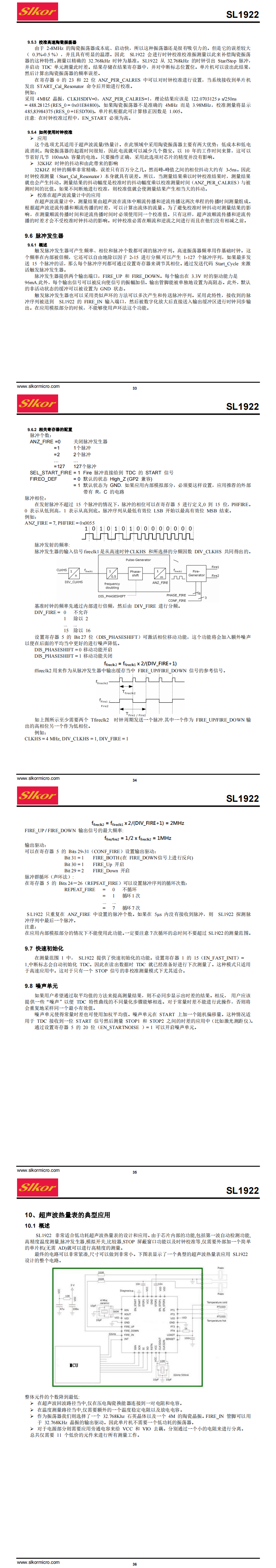 SL1922 QFN32_00(5).png