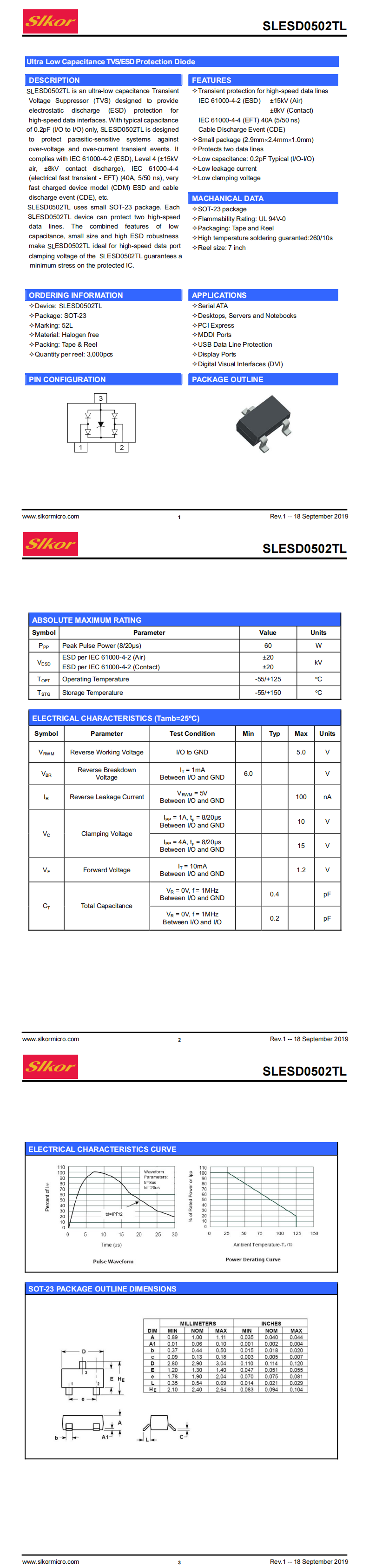 SLESD0502TL_00.png SLESD0502TL_00.png