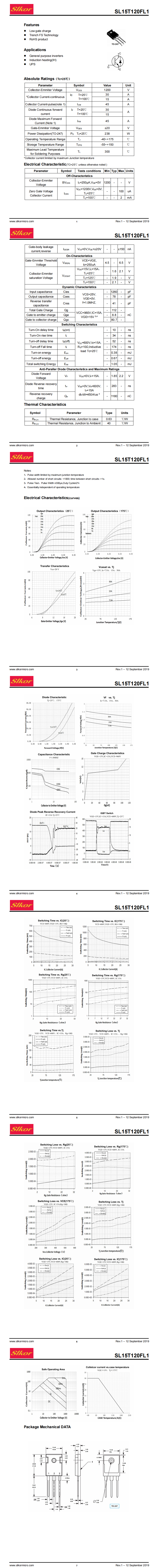 SL15T120FL1_00.png SL15T120FL1_00.png