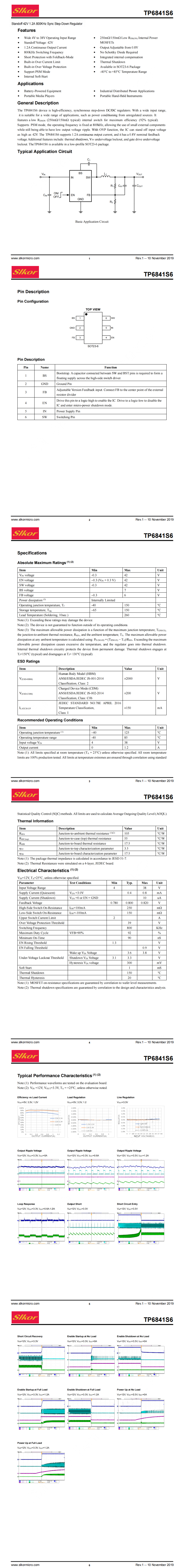TP6841S6_00(1).png TP6841S6_00(1).png
