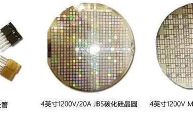 碳化硅肖特基二極管的應(yīng)用方向！國晶微半導(dǎo)體