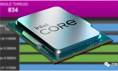 性能遠超AMD及蘋果？英特爾12代酷睿i9-12900K評測：牙膏擠爆，真的很強！