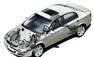 汽車電動(dòng)化驅(qū)動(dòng)SiC市場(chǎng)規(guī)模增長(zhǎng)