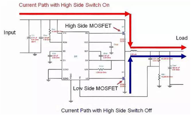 開(kāi)關(guān)電源的MOSFET如何選擇，看這篇就夠了！