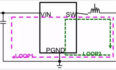 DC-DC的PCB設(shè)計(jì)需要注意哪些點(diǎn)？