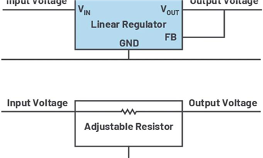 太全了！硬件工程師如何輕輕松松設(shè)計電源？