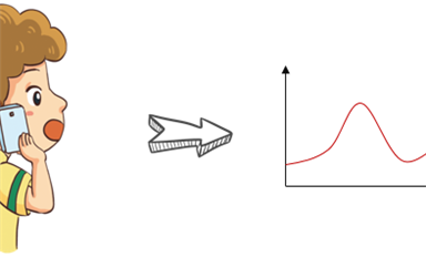 基帶、射頻，到底是干什么用的？
