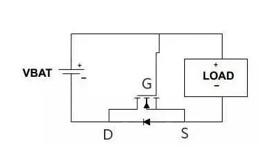 內(nèi)阻很小的MOS管為什么會發(fā)熱？