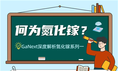 GaNext深度解析氮化鎵系列一「 何為氮化鎵？」