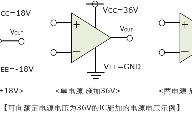 怎么看運(yùn)算放大器的電源電壓、工作電源電壓范圍