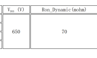 聚焦中大功率，加速充電生態(tài)布局，鎵未來發(fā)布650V 70mohm氮化鎵產(chǎn)品