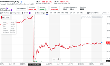 英特爾朝代，要結(jié)束了嗎？
