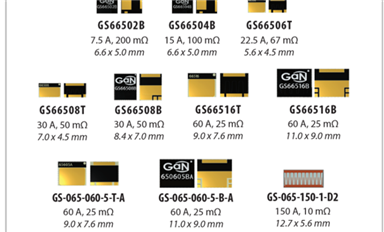 重磅突發(fā)！又一家芯片公司被收購(gòu)，價(jià)格57億