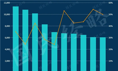 IC 圈密集涌向深圳，釋放出什么信號？