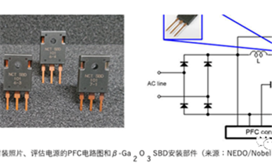 氧化鎵商業(yè)化，邁出重要一步