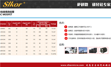 薩科微MOS管如何選型？