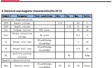 【每日一品】薩科微半導(dǎo)體的霍爾傳感器SLSS360-3，適用于極端汽車和工業(yè)環(huán)境