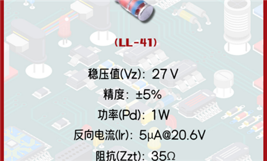 【每日一品】Slkor薩科微27V穩(wěn)定電壓值的穩(wěn)壓二極管ZM4750A，廣泛應(yīng)用于汽車充電系統(tǒng)等領(lǐng)域