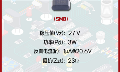 【每日一品】Slkor薩科微27V穩(wěn)定電壓值的穩(wěn)壓二極管1SMB5935B，廣泛應用于汽車充電系統(tǒng)等領域