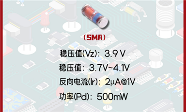 【每日一品】Slkor薩科微3.9V穩(wěn)定電壓值的穩(wěn)壓二極管ZMM3V9，廣泛應用于LED驅動等領域