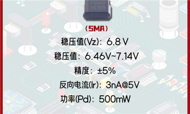 【每日一品】Slkor薩科微6.2V穩(wěn)定電壓值的穩(wěn)壓二極管MMSZ5234B，廣泛應用于音響系統(tǒng)等領域