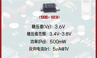 【每日一品】Slkor薩科微3.6V穩(wěn)定電壓值的穩(wěn)壓二極管BZT52C3V6，廣泛應用于電子隔離器等領域