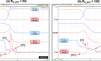 LS MOSFET低邊開關(guān)關(guān)斷時(shí)的柵極 – 源極間電壓的動(dòng)作