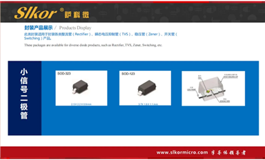 2024Q1 中芯國(guó)際升至全球第三大晶圓代工廠（薩科微5月25日每日芯聞）