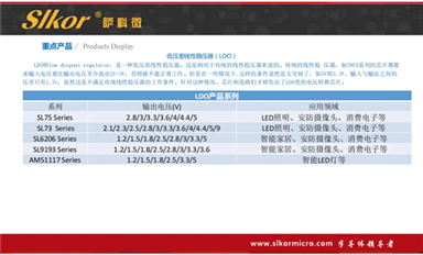 清華大學(xué)科研團(tuán)隊(duì)研發(fā)出類腦視覺芯片“天眸芯”（薩科微6月3日每日芯聞）