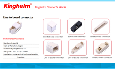 世界半導(dǎo)體貿(mào)易統(tǒng)計(jì)組織（WSTS）預(yù)計(jì)全球半導(dǎo)體市場(chǎng)將年增長(zhǎng)16.0%（薩科微6月6日芯聞）