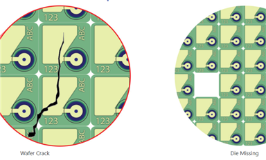 為什么晶圓wafer AOI很重要？