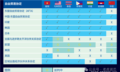 電子元器件的下一站是出海？