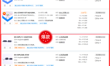 重磅！“kinghelm”高速率信號連接器、接插件、端口系列產(chǎn)品推出（薩科微9月12日芯聞）
