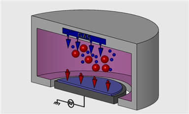 干法刻蝕的原理、工藝流程、評價(jià)參數(shù)及應(yīng)用
