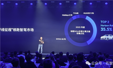 國(guó)產(chǎn)電動(dòng)汽車拿下全球66%市場(chǎng)，但90%芯片仍依賴進(jìn)口！