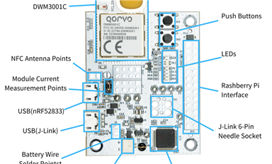 UWB通信新體驗，這款板卡不容錯過！