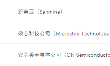 美國知名半導(dǎo)體公司盤點