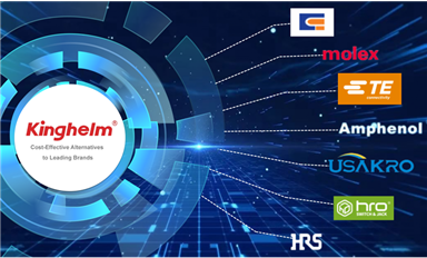 金航標(biāo)國(guó)際化之路2024再創(chuàng)新高，展望2025美好未來(lái)