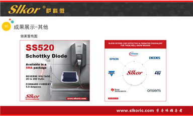 薩科微slkor推出RS485芯片、CAN芯片和半橋驅(qū)動器等系列新產(chǎn)品！